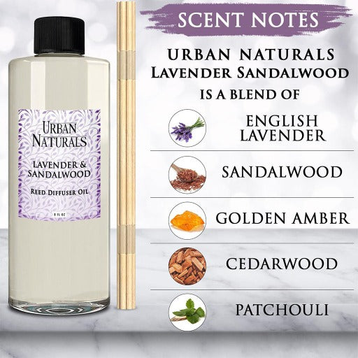 Lavender Sandalwood Diffuser Refill Oil