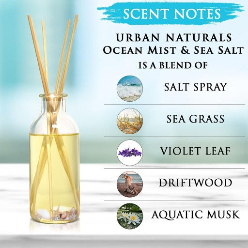 Ocean Mist Sea Salt Reed Diffuser
