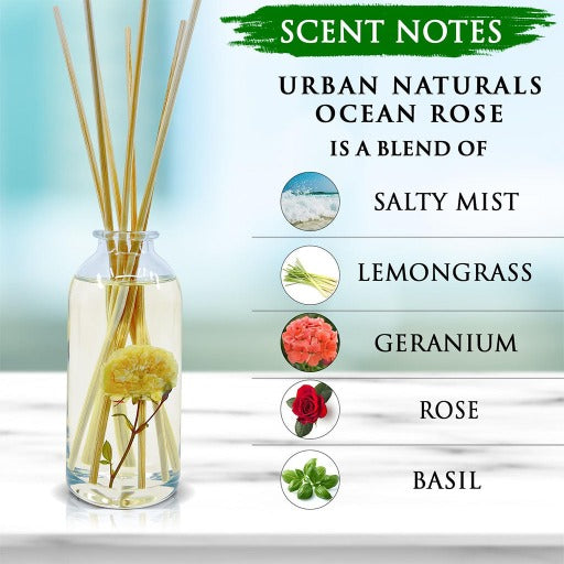 Ocean Rose Reed Diffuser