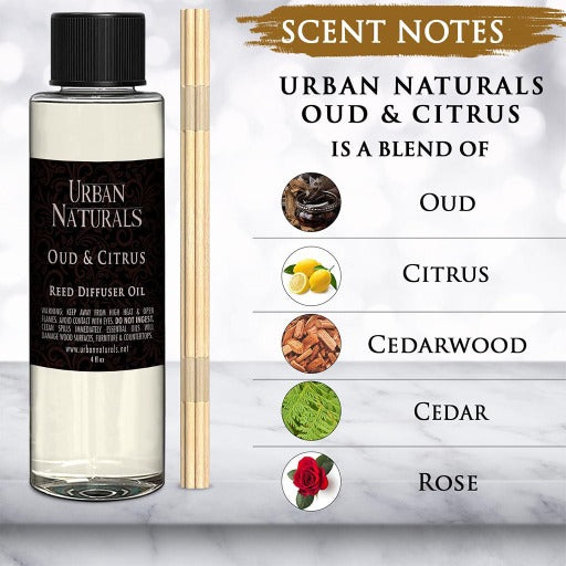 Oud Citrus Diffuser Refill Oil
