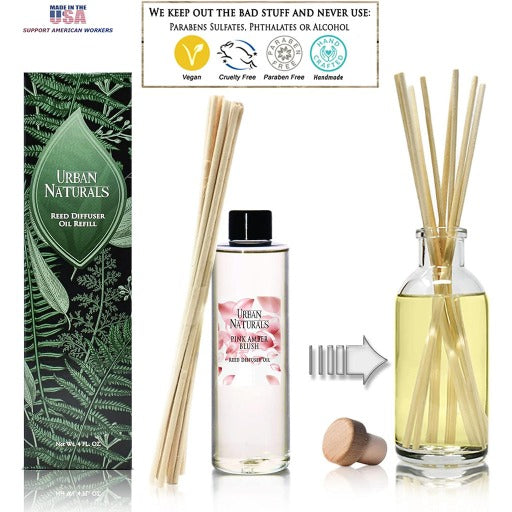 Pink Amber Blush Diffuser Refill Oil