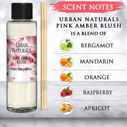 Pink Amber Blush Diffuser Refill Oil