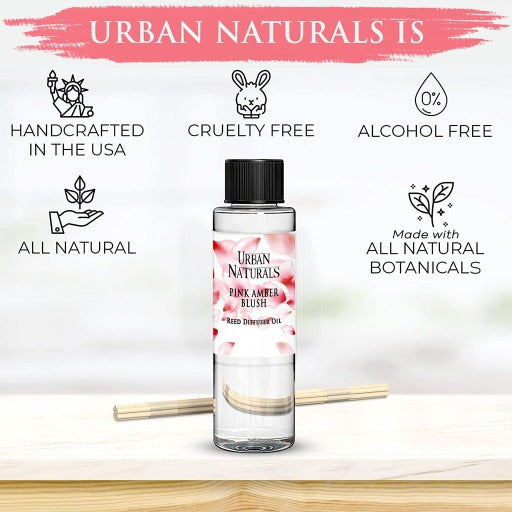 Pink Amber Blush Diffuser Refill Oil