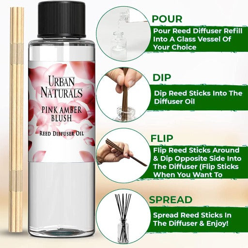 Pink Amber Blush Diffuser Refill Oil