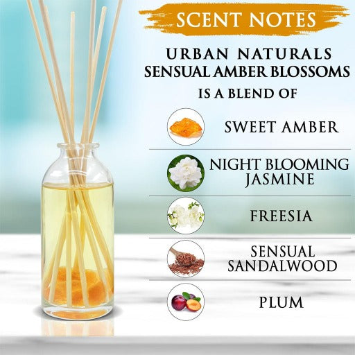 Satsuma Tangerine Diffuser Refill Oil