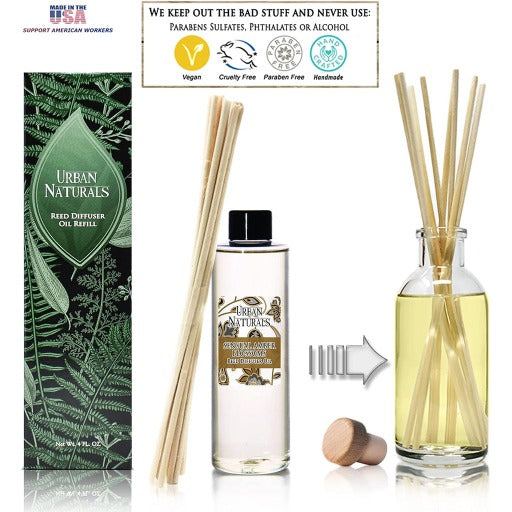Sensual Amber Blossoms Diffuser Refill Oil