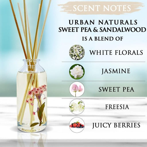 Sweet Pea Sandalwood Reed Diffuser