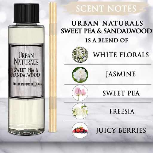 Sweet Pea Sandalwood Diffuser Refill Oil