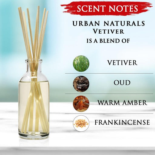 MAN CAVE Vetiver Reed Diffuser