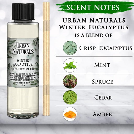 Winter Eucalyptus Diffuser Refill Oil