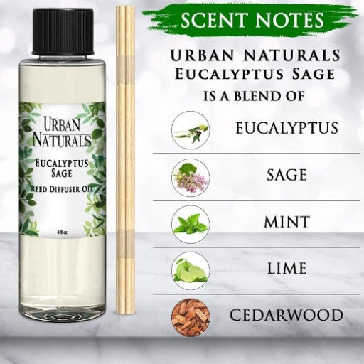 Eucalyptus Sage Diffuser Refill Oil
