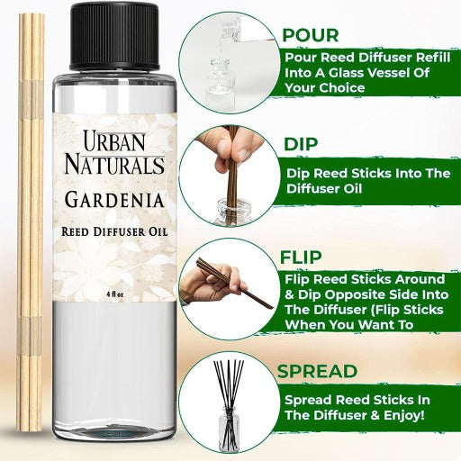 Gardenia Diffuser Refill Oil
