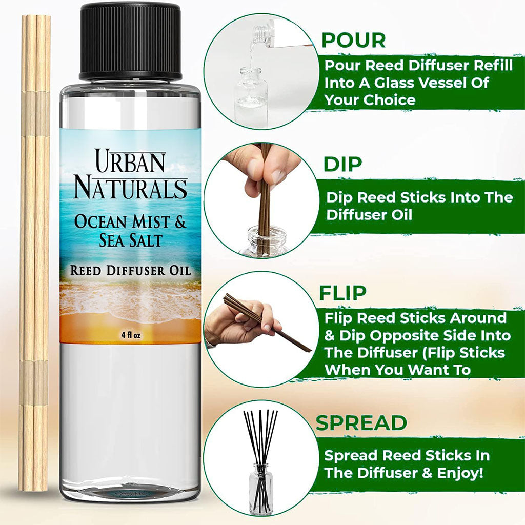 Ocean Mist & Sea Salt