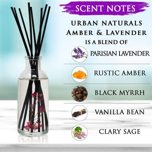 Amber Lavender Reed Diffuser