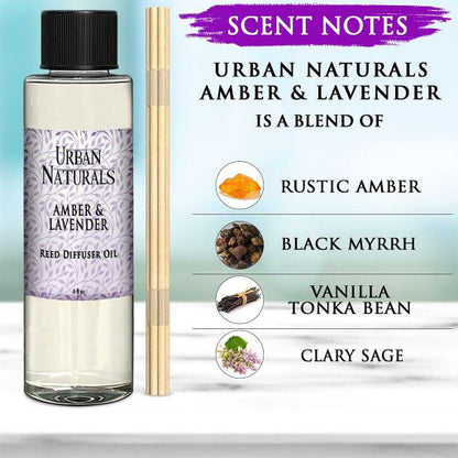 Amber Lavender Diffuser Refill