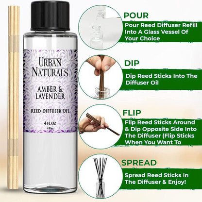 Amber Lavender Diffuser Refill Oil