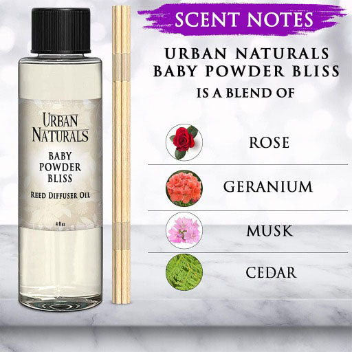 Baby Powder Diffuser Refill Oil