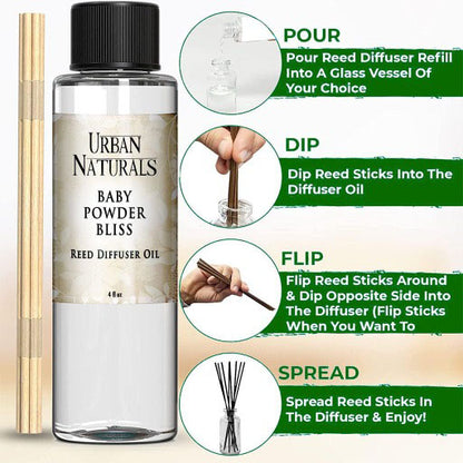 Baby Powder Diffuser Refill Oil