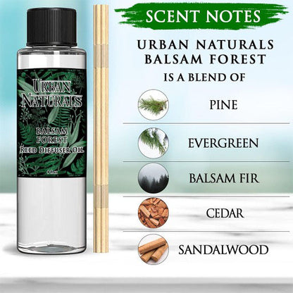 Balsam Forest 8oz Diffuser Refill