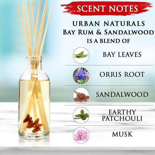 BayRum Sandalwood Reed Diffuser