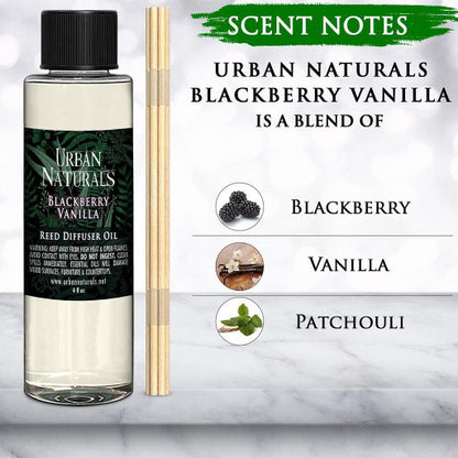 BlackBerry Vanilla Reed Diffuser Refil