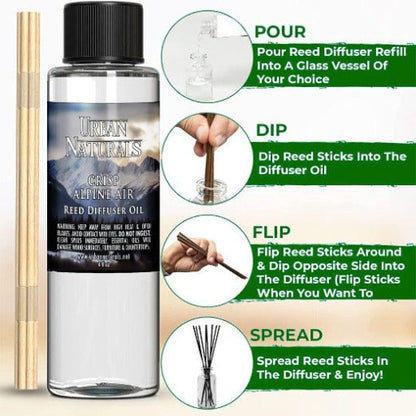 Crisp Alpine Air Reed Diffuser Refill