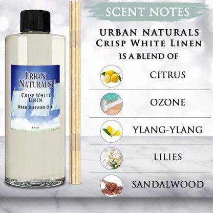 Crisp White Linen 8oz Diffuser Refill Oil