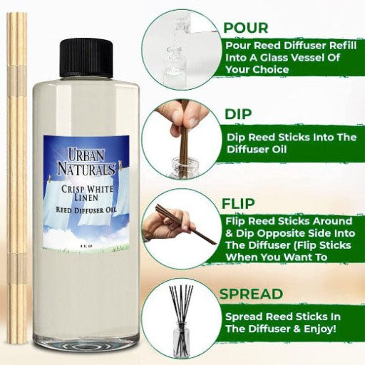 Crisp White Linen 8oz Diffuser Refill Oil