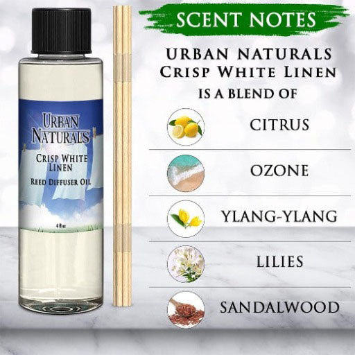 Crisp White Linen Diffuser Refill Oil