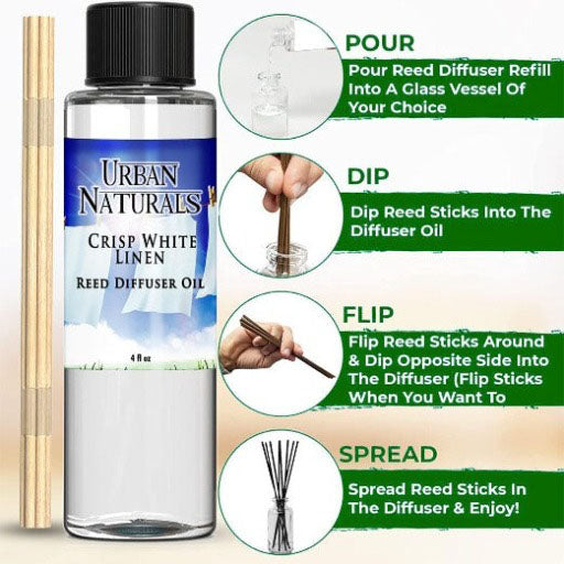 Crisp White Linen Diffuser Refill Oil