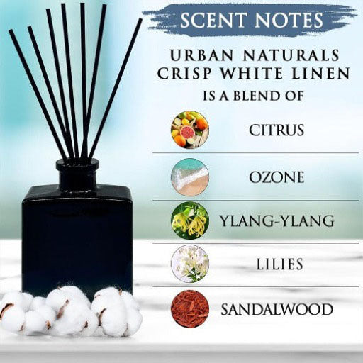 Crisp White Linen Reed Diffuser