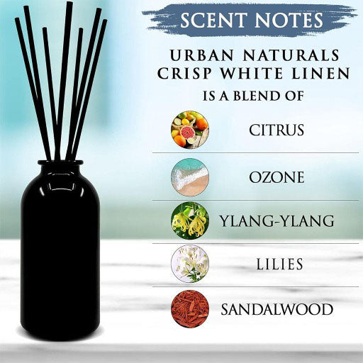 Crisp White Linen Reed Diffuser