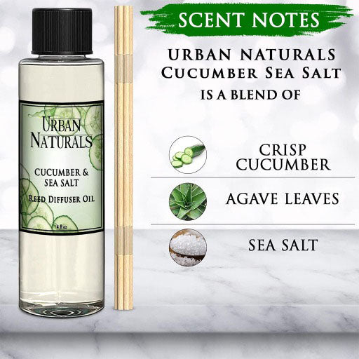 Cucumber Melon Reed Diffuser