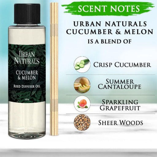 Cucumber Melon Diffuser Refill Oil