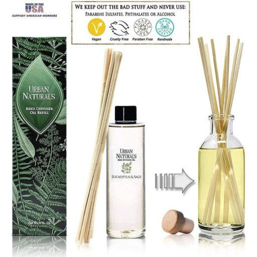 Eucalyptus Sage Diffuser Refill Oil