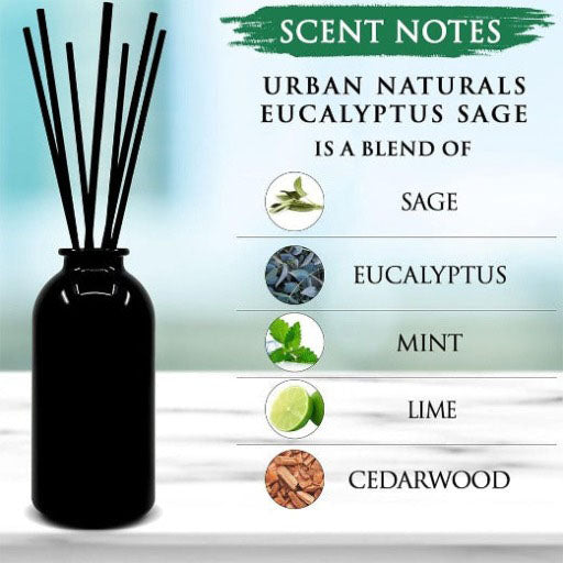 Eucalyptus Sage Reed Diffuser