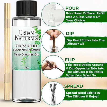 Eucalyptus Spearmint Diffuser Refill Oil (2 Pack)