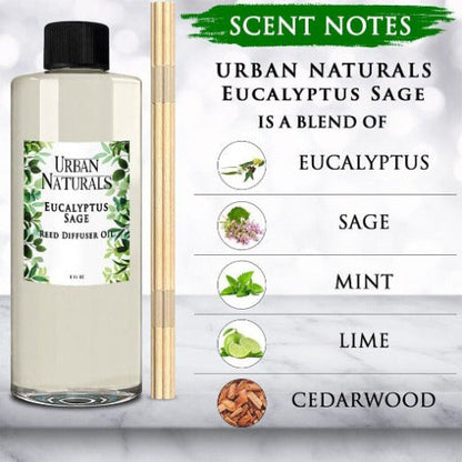 Eucalyptus Sage 8oz Diffuser Refill Oil