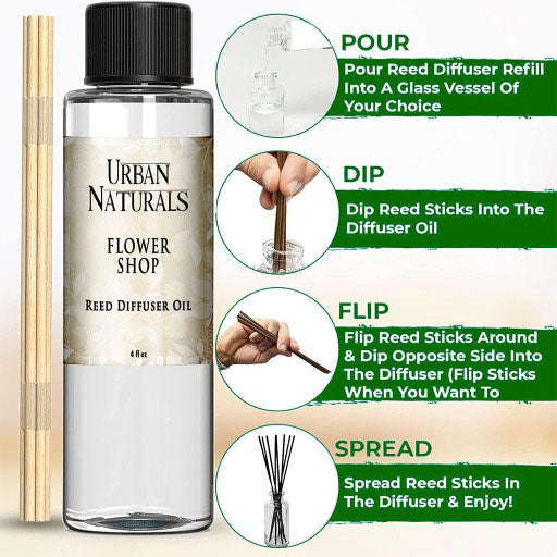 Flower Shop Diffuser Refill Oil