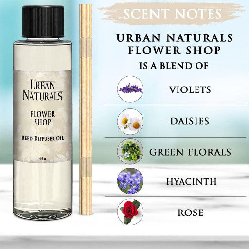 Flower Shop Diffuser Refill Oil