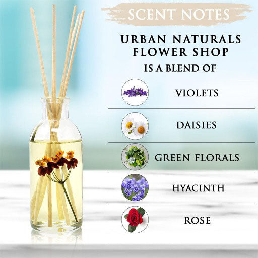 Flower Shop Diffuser Refill Oil