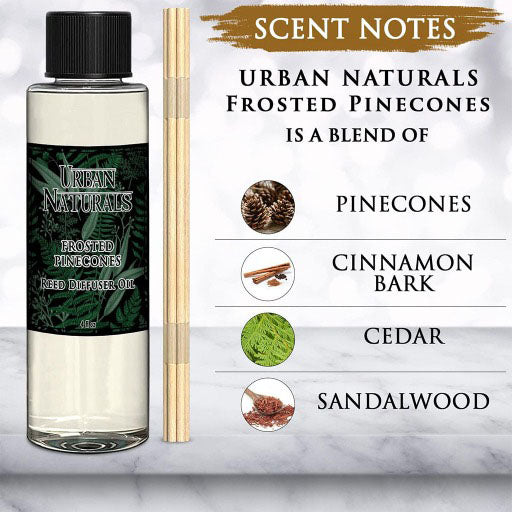 Frosted Pinecones Diffuser Refill Oil