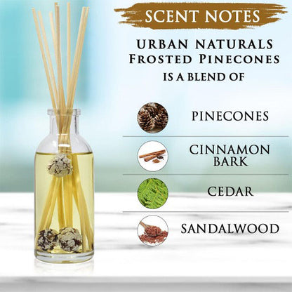 Frosted Pinecones Reed Diffuser