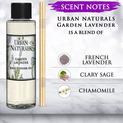 Garden Lavender Diffuser Refill Oil