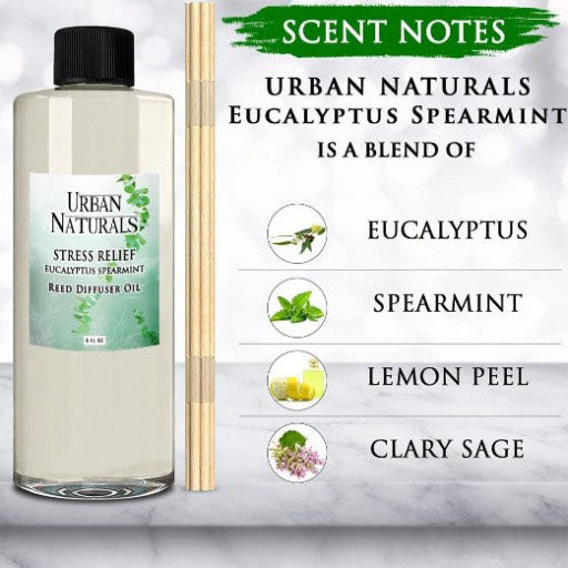 Eucalyptus Spearmint 8oz Diffuser Refill Oil