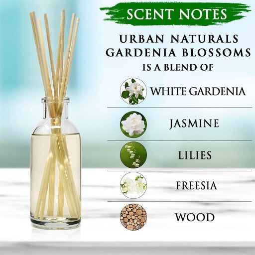 Gardenia Blossoms Reed Diffuser