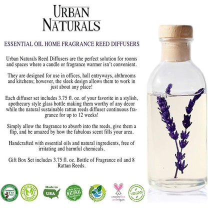Lavender Sandalwood 8oz Diffuser Refill Oil
