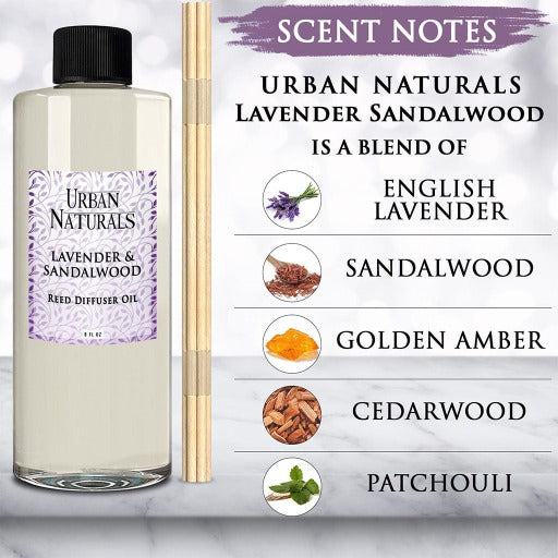 Lavender Sandalwood 8oz Diffuser Refill Oil