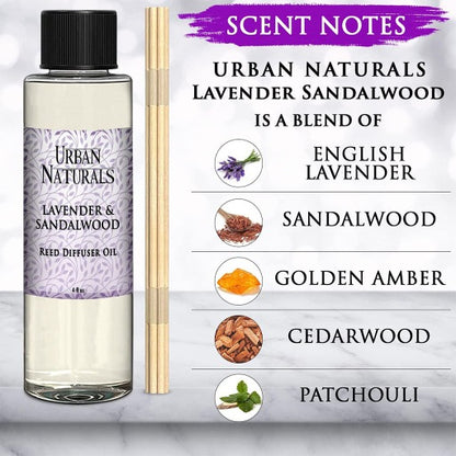 Lavender Sandalwood Diffuser Refill Oil