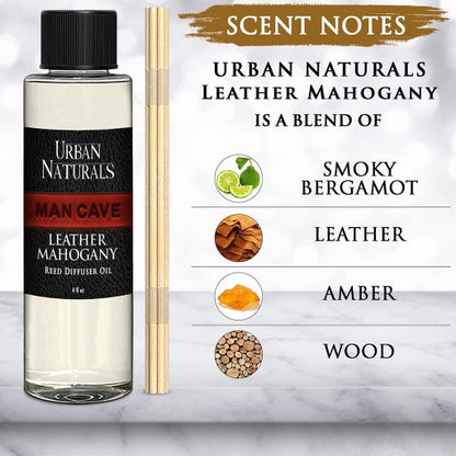 Leather Mahogany Diffuser Refill Oil